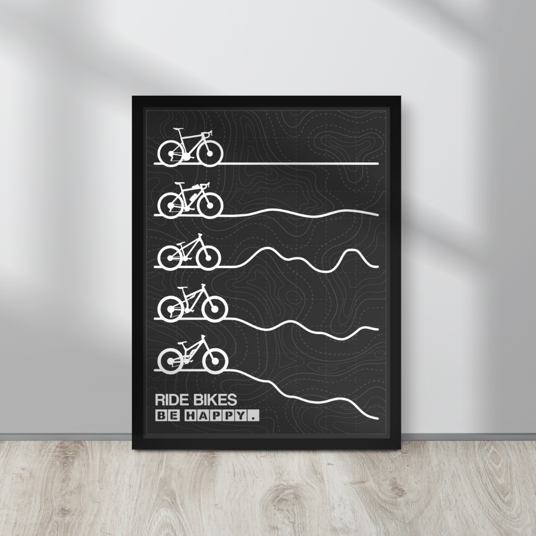 Ride Bikes Be Happy Poster