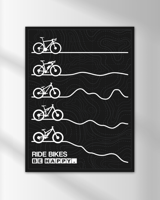 Ride Bikes Be Happy Poster
