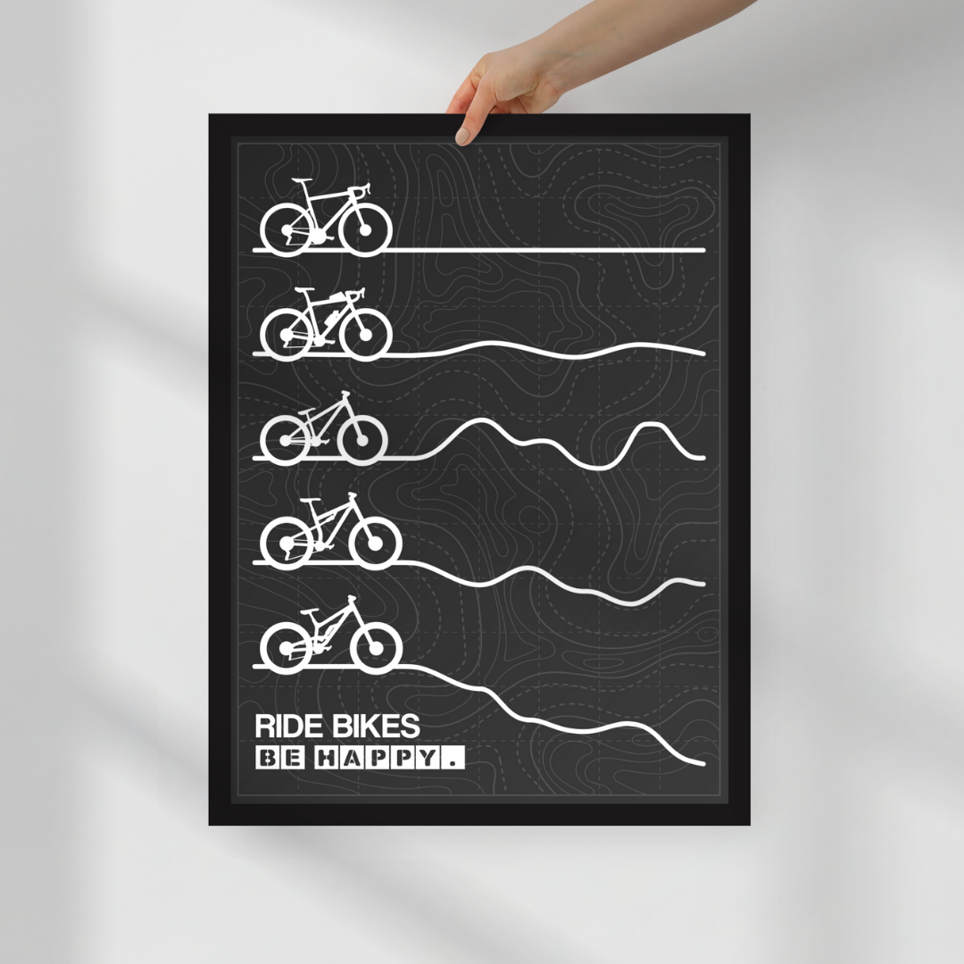 Ride Bikes Be Happy Poster