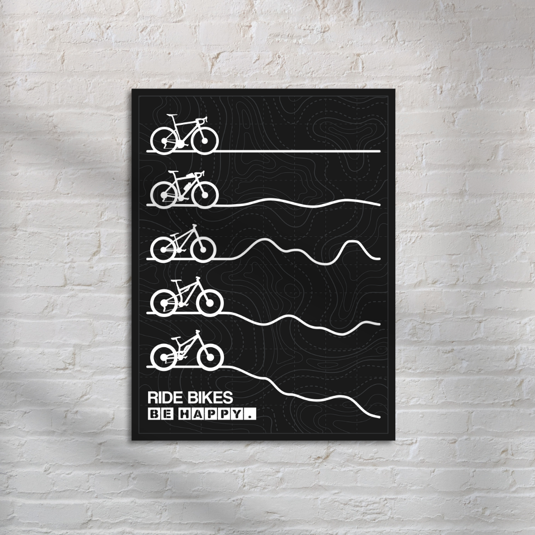 Ride Bikes Be Happy Poster