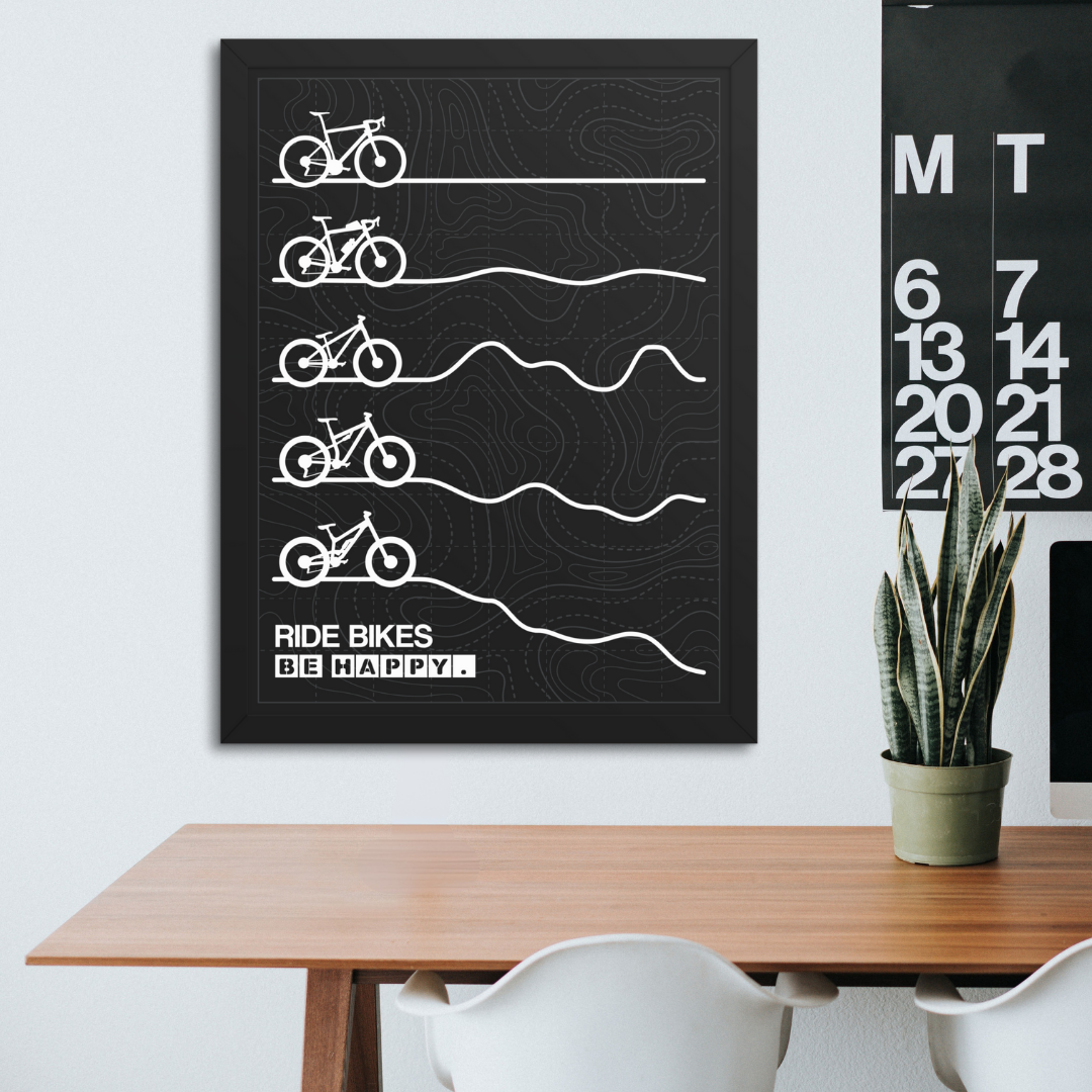 Ride Bikes Be Happy Poster