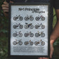 N+1 Principle of Bicycles Print