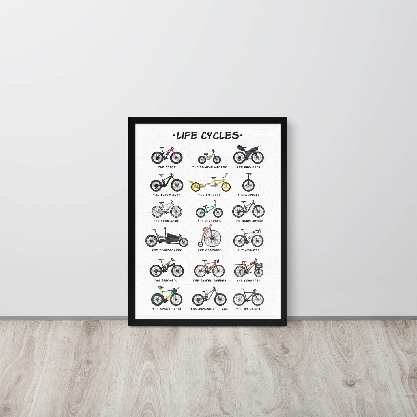 Life Cycles Print