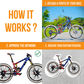 My Bike's Artwork | Sticker Pack
